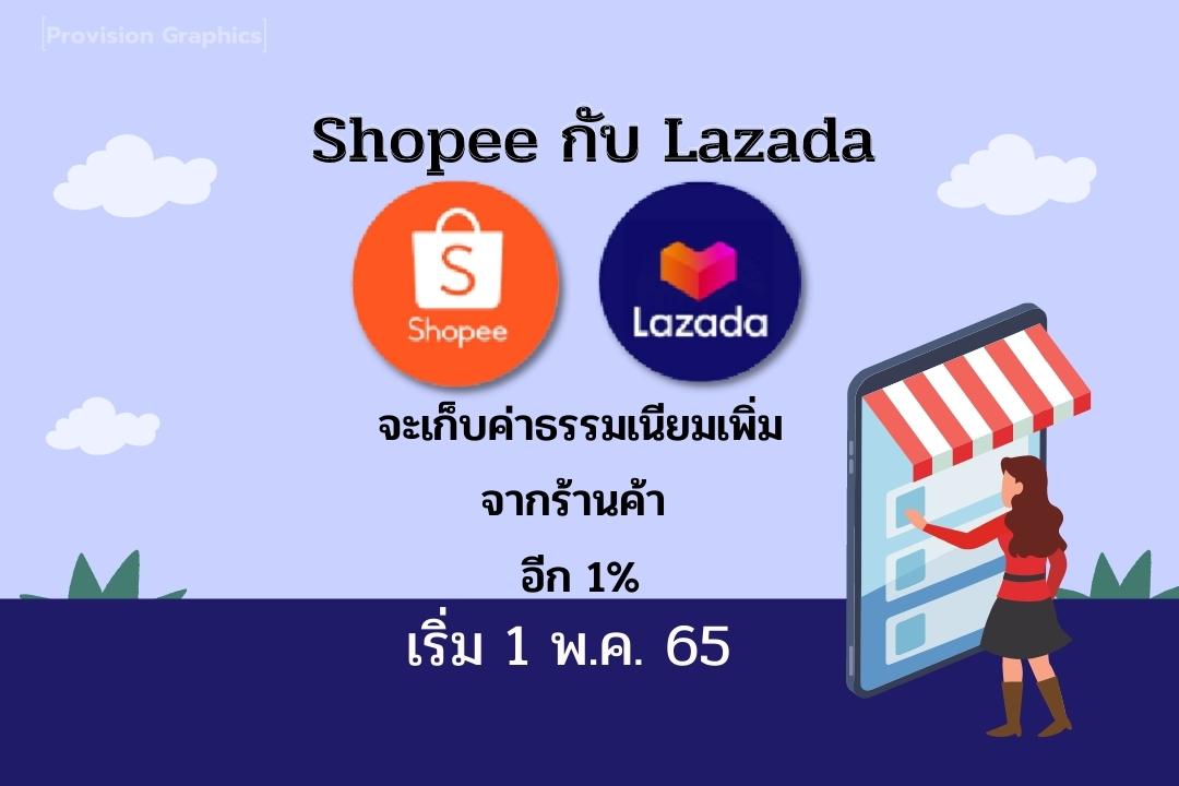 Shopee กับ Lazada จะเก็บค่าธรรมเนียมเพิ่มจากร้านค้าอีก 1% เริ่ม 1 พ.ค. ...